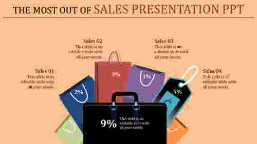 sales presentation ppt-The Most Out Of Sales Presentation Ppt